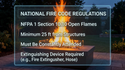 Ignite Your Knowledge: Fire Feature Regulations Uncovered - Blog Graphic