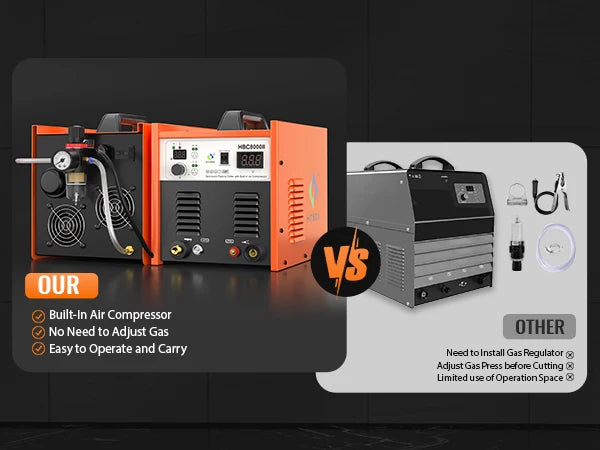 HITBOX 50A Plasma Cutter with Built-In Air Compressor - HBC8000II Portable Plasma Cutting Machine