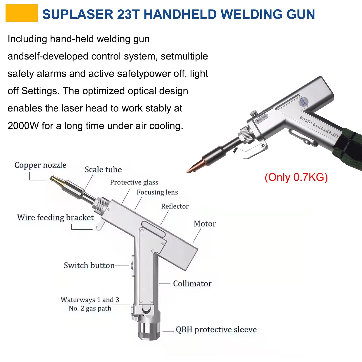 Raycus 2000W 4-in-1 Fiber Laser Welding Machine - Portable Handheld Laser Welder, Cleaner & Cutter for Metal