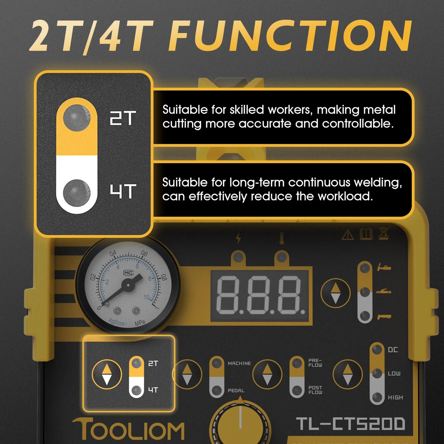 TOOLIOM 3 in 1 Cut/TIG/MMA Welder 50A Air Plasma Cutter 200A TIG and 200A Stick Welder Portable Welding Machine Dual Voltage
