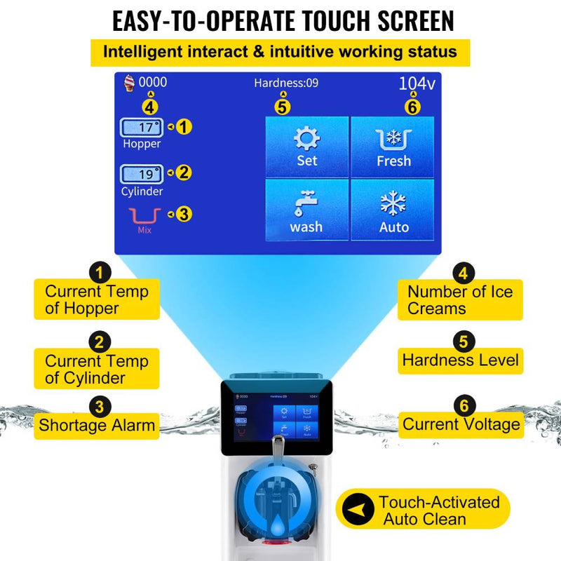 1000W Commercial Home Soft Serve Frozen Yogurt Ice Cream Maker Machine, 4.0L (SAK83425)