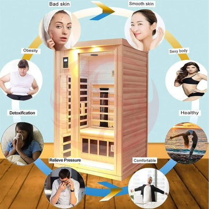 Thermora Premium 2-Person Low EMF FAR-Infrared Heat Wood Home Personal Spa Sauna With Ceramic Heaters, 1760W (SAK25714) - Phoenix Fire Art Store