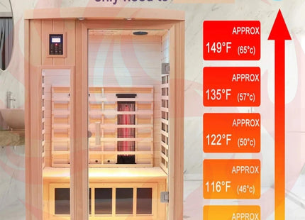 Thermora Premium 2-Person Low EMF FAR-Infrared Heat Wood Home Personal Spa Sauna With Ceramic Heaters, 1760W (SAK25714) - Phoenix Fire Art Store