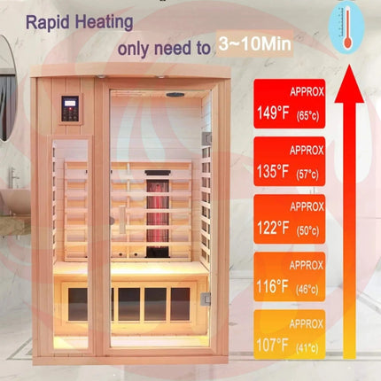 Thermora Premium 2-Person Low EMF FAR-Infrared Heat Wood Home Personal Spa Sauna With Ceramic Heaters, 1760W (SAK25714) - Phoenix Fire Art Store