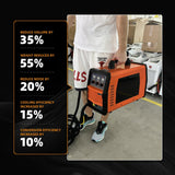 T1 Handheld 700W Fiber Laser Welders