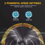 42" Heavy-Duty Metal Industrial Dual Speed Air Circulation Drum Fan (SAK85191)