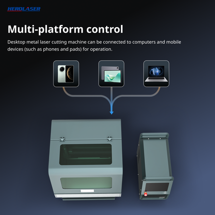 C700 Laser Cutter Workstation HEROLASER