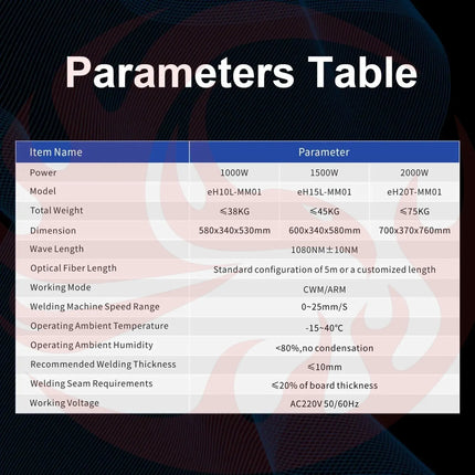 2000W 3-in-1 Handheld Laser Welding Machine : eH20L-MM01 - Phoenix Fire Art Store