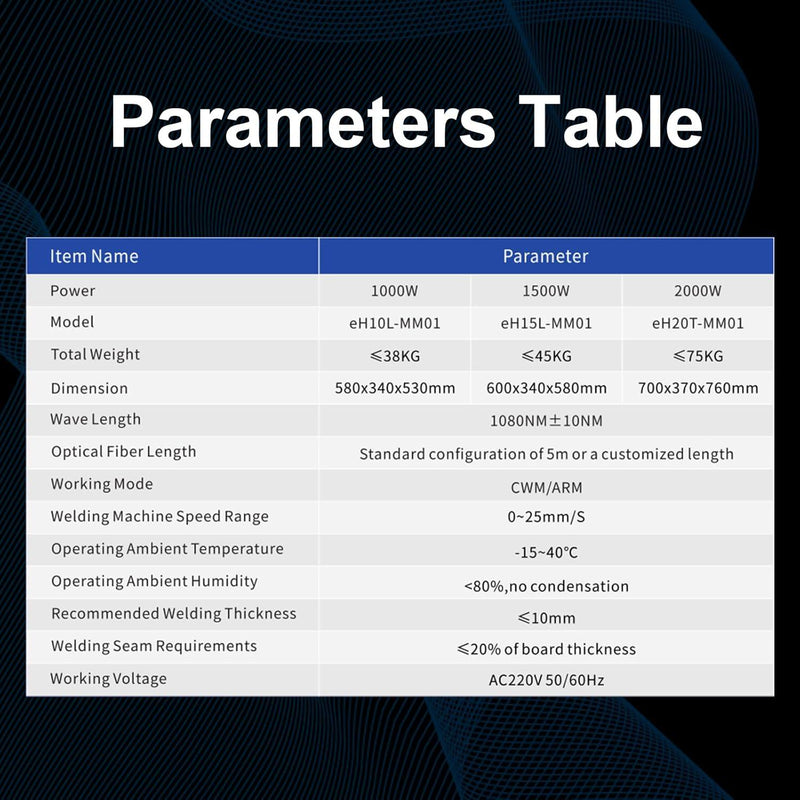 2000W 3-in-1 Handheld Laser Welding Machine : eH20L-MM01