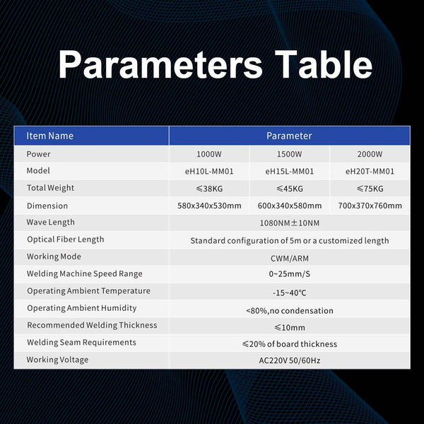 1000W Air-Cooled Handheld Laser Welder : eH10L-MM01