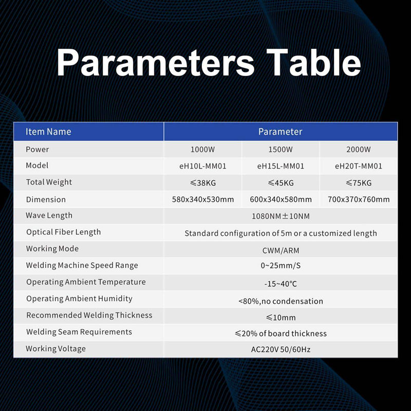 1000W Air-Cooled Handheld Laser Welder : eH10L-MM01