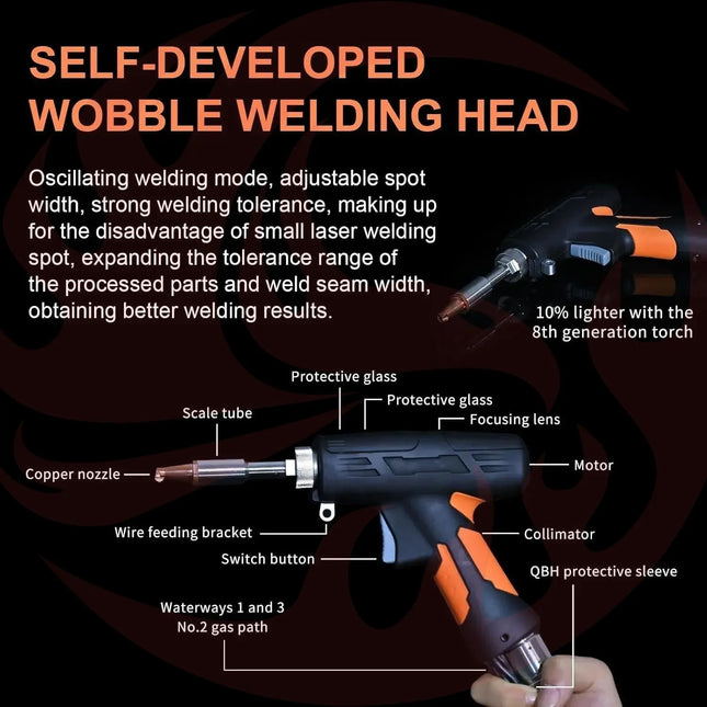 1500W Air-Cooled Portable Laser Welder: eH15L-MM01 - Phoenix Fire Art Store