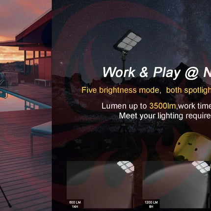 TRU De-LIGHT WORK & PLAY AT NIGHT Multi Configuration, Solar, LED High Lumen, Flood-Light (3450 Lumen Total) zoppinh