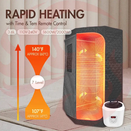 Blisspod Portable Personal Full Body 60 Min Rapid Steam Sauna | Pentagonal | Grey | Powerful 1600 Watts | 3.6L Stronger Steamer | 90X90X190cm zoppinh