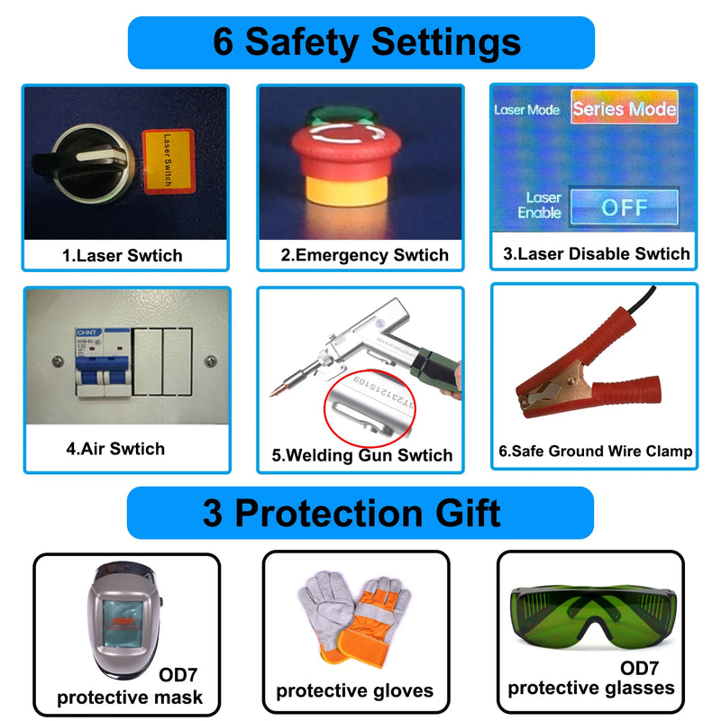 Raycus 2000W 4-in-1 Fiber Laser Welding Machine - Portable Handheld Laser Welder, Cleaner & Cutter for Metal