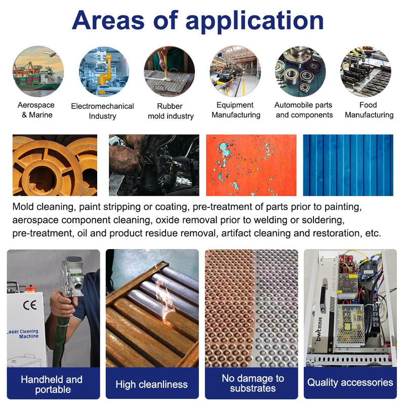 2000W Laser Cleaning Machine - 300MM Width Rust Removal Tool for Metal Surfaces