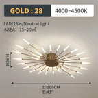 Golden 28 lights / Neutral White