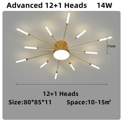 DecorBites™ LED Firework Chandelier: Modern Nordic Living Room Bedroom Pendant Light Fixtures Decorbites