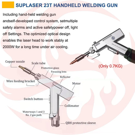 Raycus 2000W 4-in-1 Fiber Laser Welding Machine - Portable Handheld Laser Welder, Cleaner & Cutter for Metal - Phoenix Fire Art Store