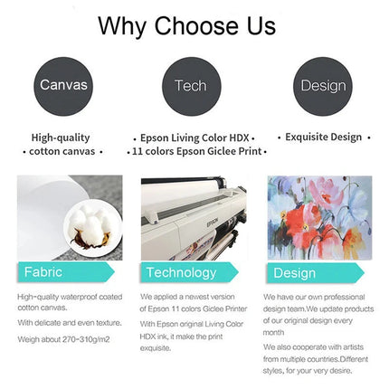 Fallout Vault Boy Poster - Vintage HD Canvas Wall Art Print | Retro Gaming Decor