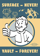 Fallout Vault Boy Poster - Vintage HD Canvas Wall Art Print | Retro Gaming Decor