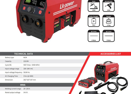 100A 240Wh Lithium Battery Powered Welder with Replaceable Battery Pack - Phoenix Fire Art Store
