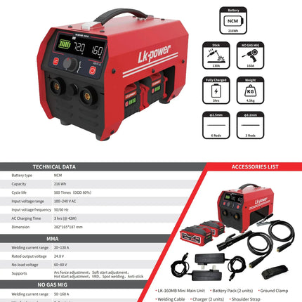 100A 240Wh Lithium Battery Powered Welder with Replaceable Battery Pack - Phoenix Fire Art Store