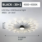 black 30x1 lights / Neutral White