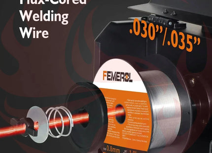 MIG Welder 130A | 2-in-1 Gasless Flux Core & ARC Machine