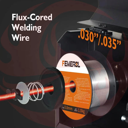 MIG Welder 130A | 2-in-1 Gasless Flux Core & ARC Machine