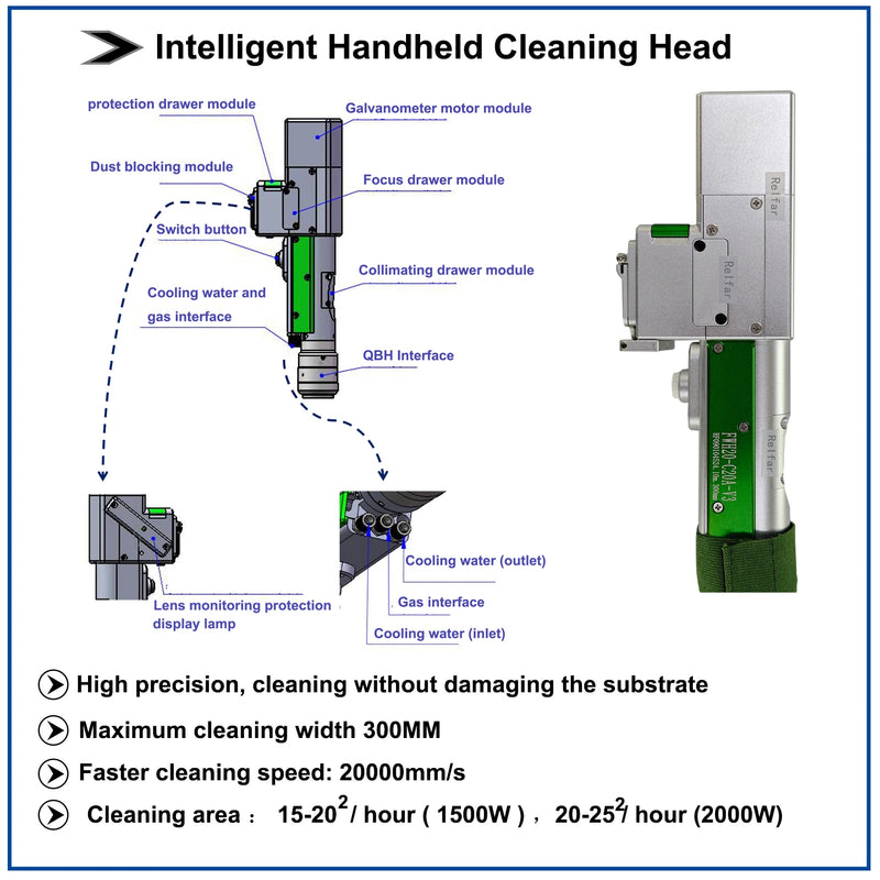 2000W Laser Cleaning Machine - 300MM Width Rust Removal Tool for Metal Surfaces