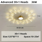 31 heads / Black / 220V | Warm White