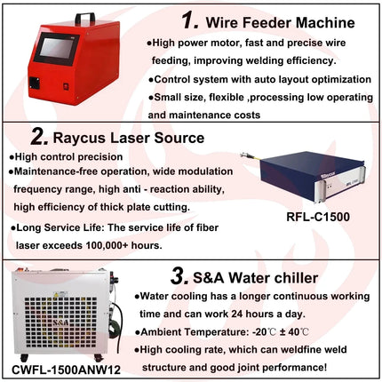 Raycus 2000W 4-in-1 Fiber Laser Welding Machine - Portable Handheld Laser Welder, Cleaner & Cutter for Metal - Phoenix Fire Art Store