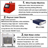 Raycus 2000W 4-in-1 Fiber Laser Welding Machine - Portable Handheld Laser Welder, Cleaner & Cutter for Metal