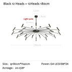 Black12 12Heads 180 / Neutral light
