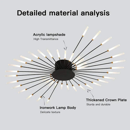 DecorBites™ LED Fireworks Chandelier: Modern Ceiling Lamp for Home Decor, Black Kitchen Lighting Fixtures Decorbites