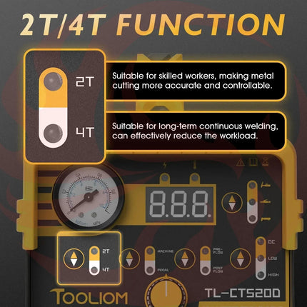 TOOLIOM 3 in 1 Cut/TIG/MMA Welder 50A Air Plasma Cutter 200A TIG and 200A Stick Welder Portable Welding Machine Dual Voltage - Phoenix Fire Art Store