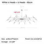 White12 12Heads 180 / Neutral light