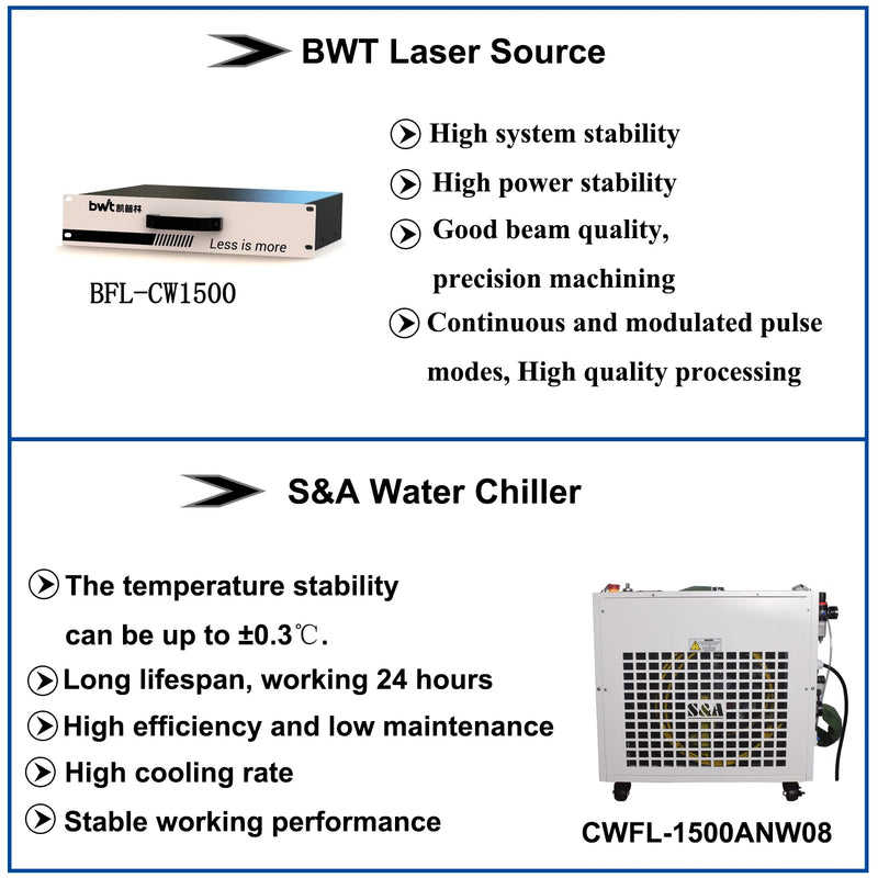 2000W Laser Cleaning Machine - 300MM Width Rust Removal Tool for Metal Surfaces