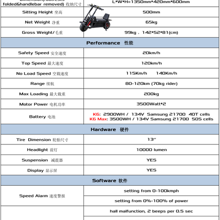 Extreme Wheel K6 Max Electric Bike - Zoom Past Traffic Like a Caffeinated Cheetah