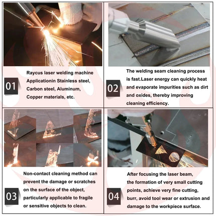 Raycus 2000W 4-in-1 Fiber Laser Welding Machine - Portable Handheld Laser Welder, Cleaner & Cutter for Metal - Phoenix Fire Art Store