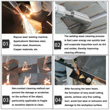 Raycus 2000W 4-in-1 Fiber Laser Welding Machine - Portable Handheld Laser Welder, Cleaner & Cutter for Metal