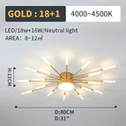 Golden 18x1 lights / Neutral White