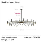 Black 24 Heads 180cm / Neutral light