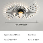 C style - 42 heads / gold / Neutral light