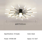 C style - 18 heads / gold / Neutral light