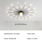 C style - 30 heads / gold / Neutral light
