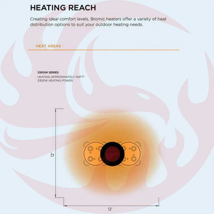 Bromic Heating Eclipse Smart-Heat™ 28-Inch Dual Element 240V Electric Infrared Patio Heater, 2900W [BH0920001-1] (SAK41624) - Phoenix Fire Art Store