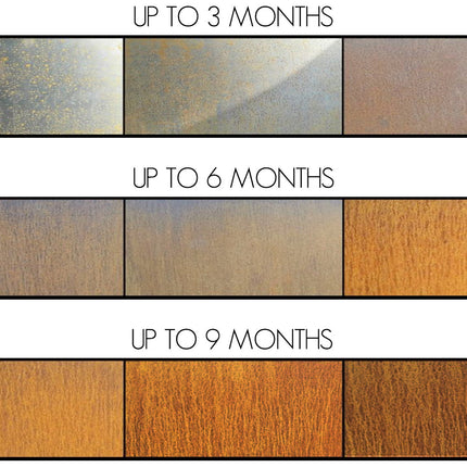 Square Corten Fire Pit - FREE SHIPPING