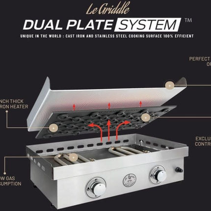 Le Griddle Wee 16-Inch 1-Burner Built-In / Countertop Gas Griddle